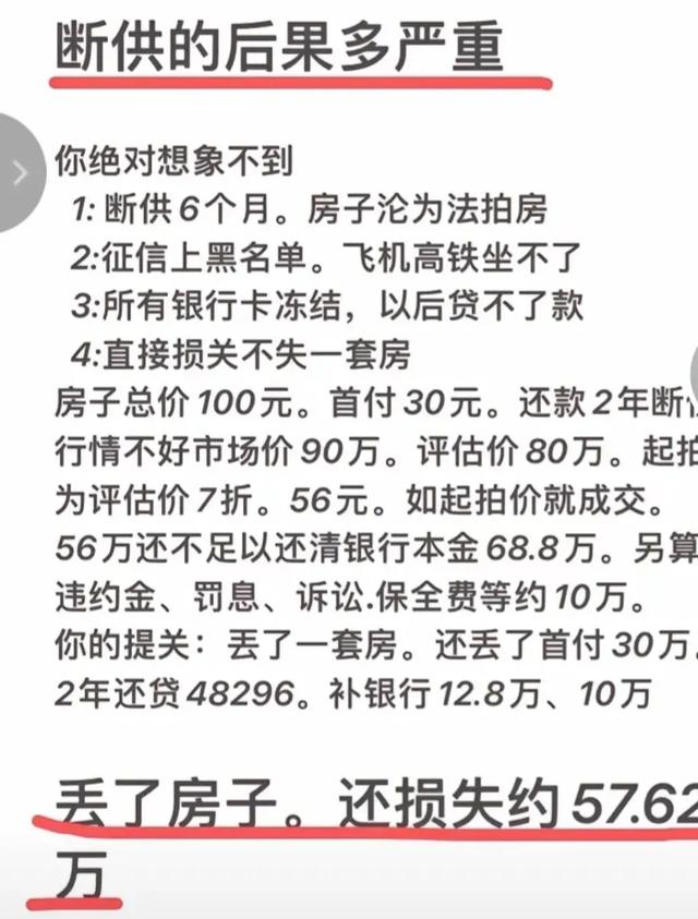 被坑了!买房按揭30年,断供几个月,因逾期未还,银行查封法拍