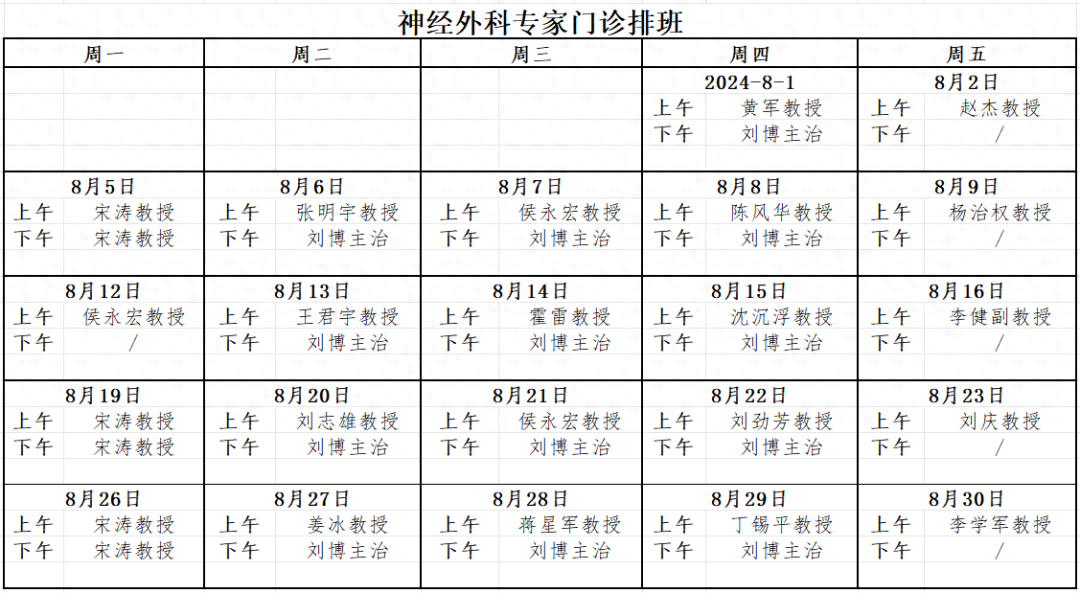 关于中南大学湘雅医院专家预约挂号，只需要您的一个电话的信息