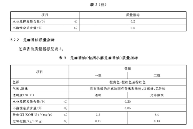 芝麻检验报告图片