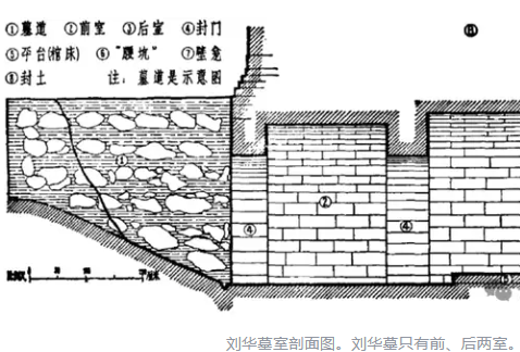 仅次于秦兵马俑
