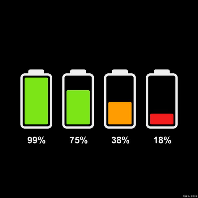 手机电量飞速下降?学会这10招,让电池续航翻倍!