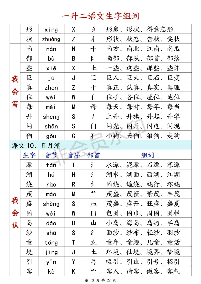 些的部首图片