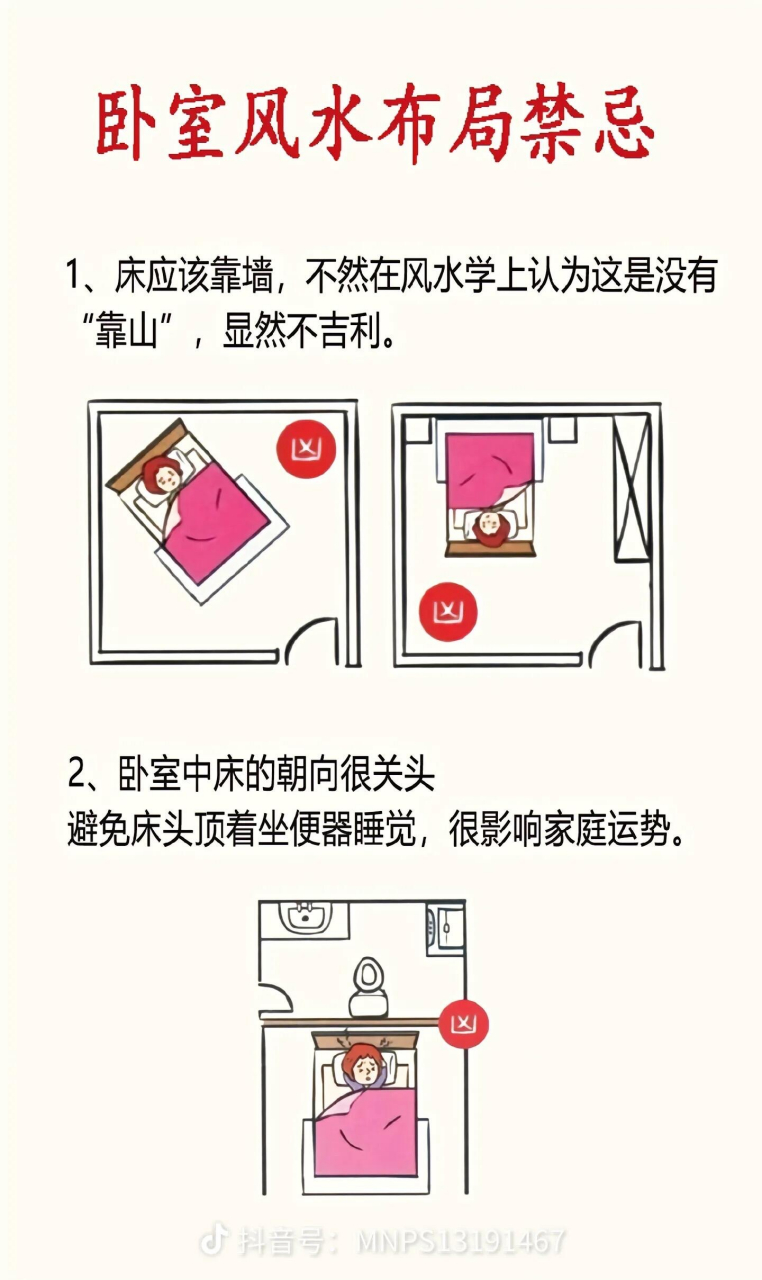 房间风水布局 #风水# #住宅设计# #三分钟讲知识