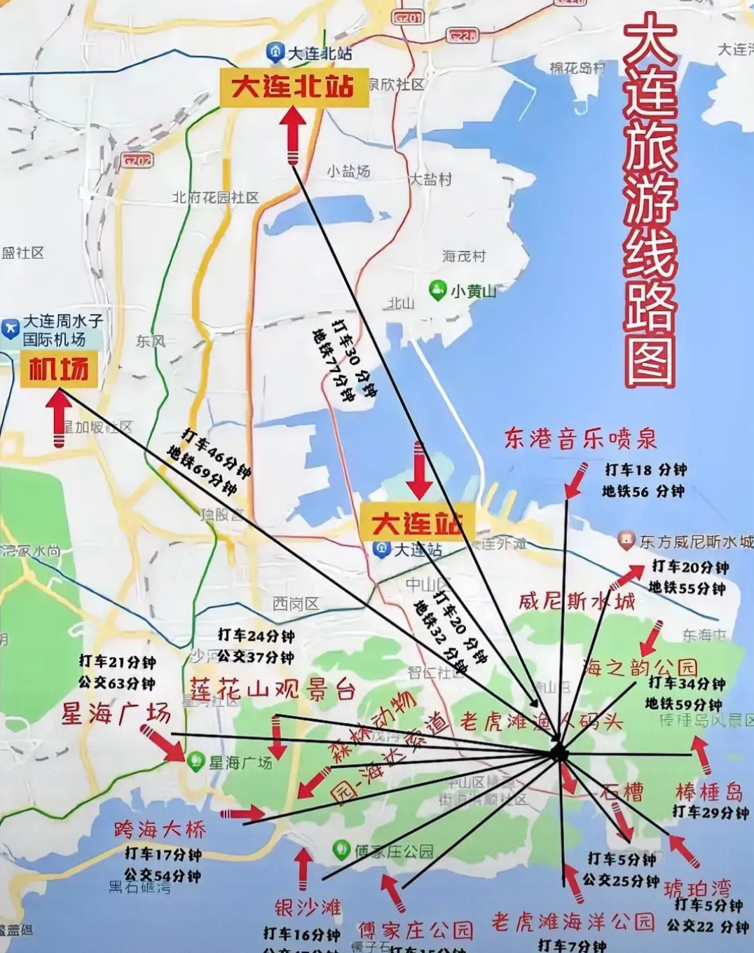 作为东北三省的旅游热点,大连现在的热度可是高得很!