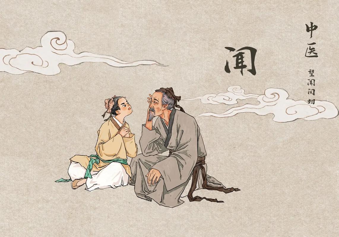 中医瑰宝:望闻问切的奥秘