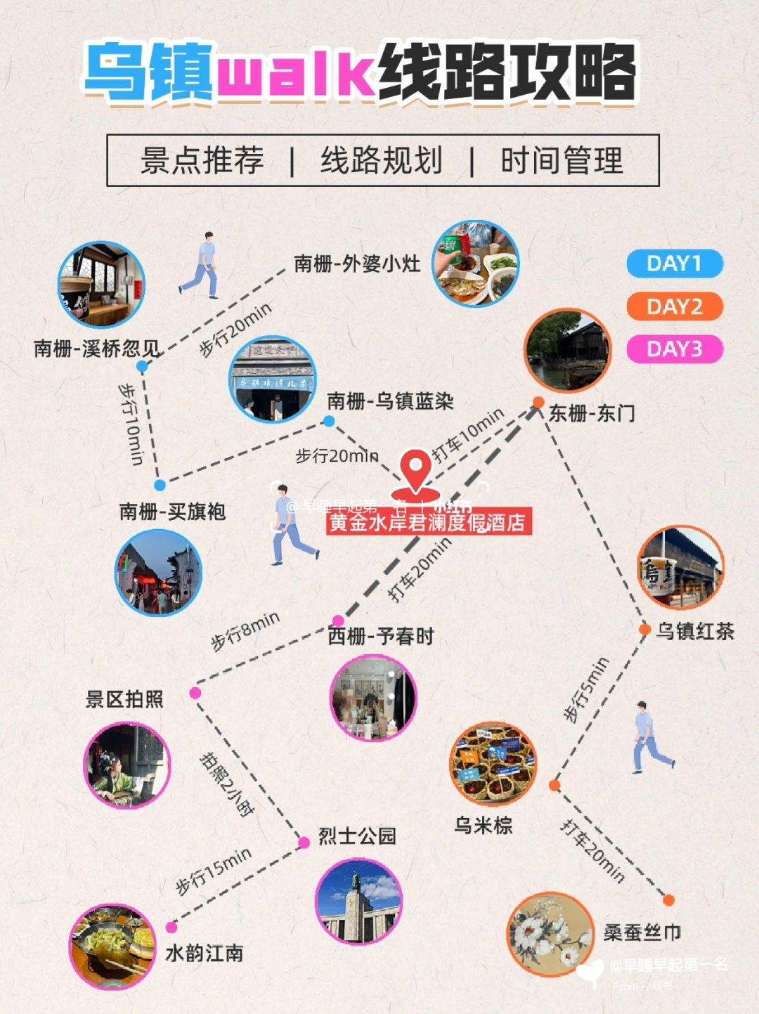 游过乌镇,想给绍兴古城文旅的几点建议