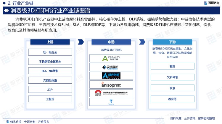 3d打印店投资多少钱(3d打印店投资多少钱一个月)