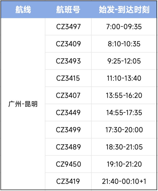 昆明到广州航线图图片