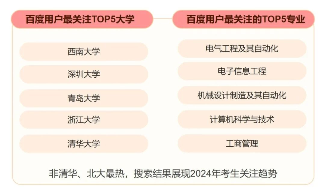 新澳今天最新资料2024,《2024上半年百度热点报告》发布，独特视角回顾上半年热点事件