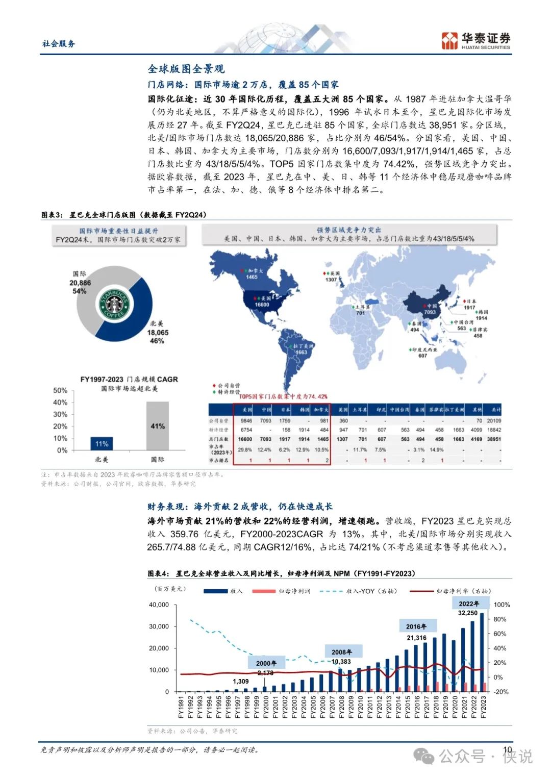 欧睿数据图片