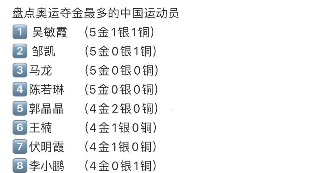 奥运会金牌榜的简单介绍 奥运会金牌榜的简单介绍