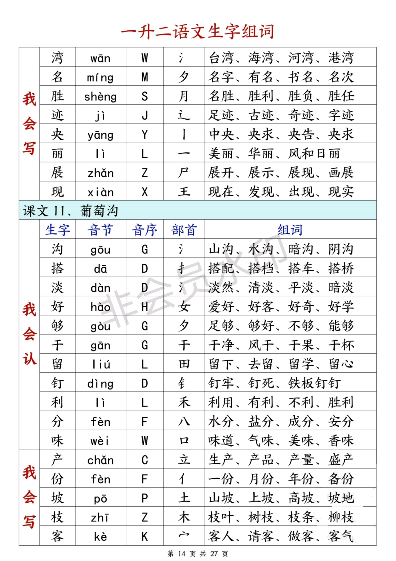 迹组词图片