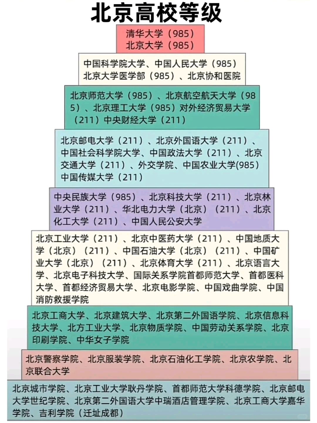 2024年北京航天航空大学北海学院录取分数线（2024各省份录取分数线及位次排名）_北航北海学院录取分数线_北京航空航天北海学院分数线