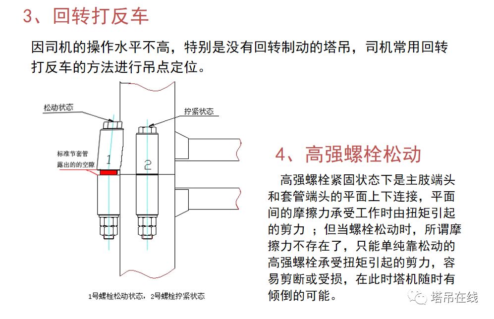 必知的塔机装拆安全注意事项,保障施工安全