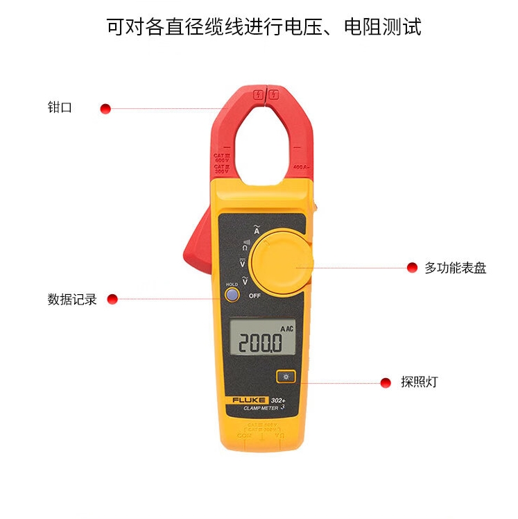 钳形万用表使用入门图片