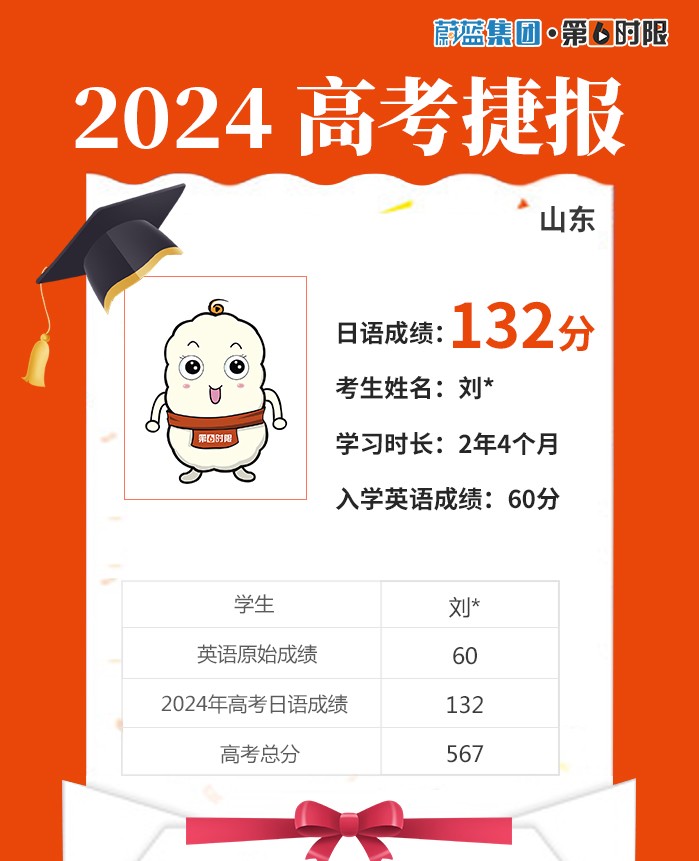 2024年高考日语难吗?山东132分日语考生有话说!