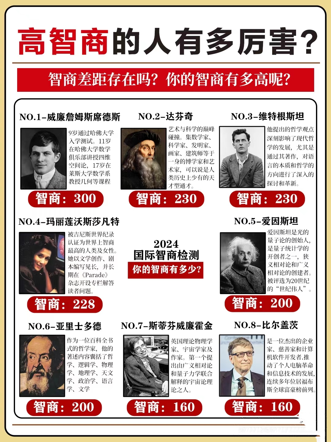 智商最高的人种排行榜