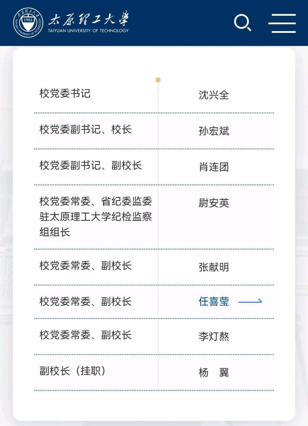 山西大学校友太原理工大学副校长肖连团有新职