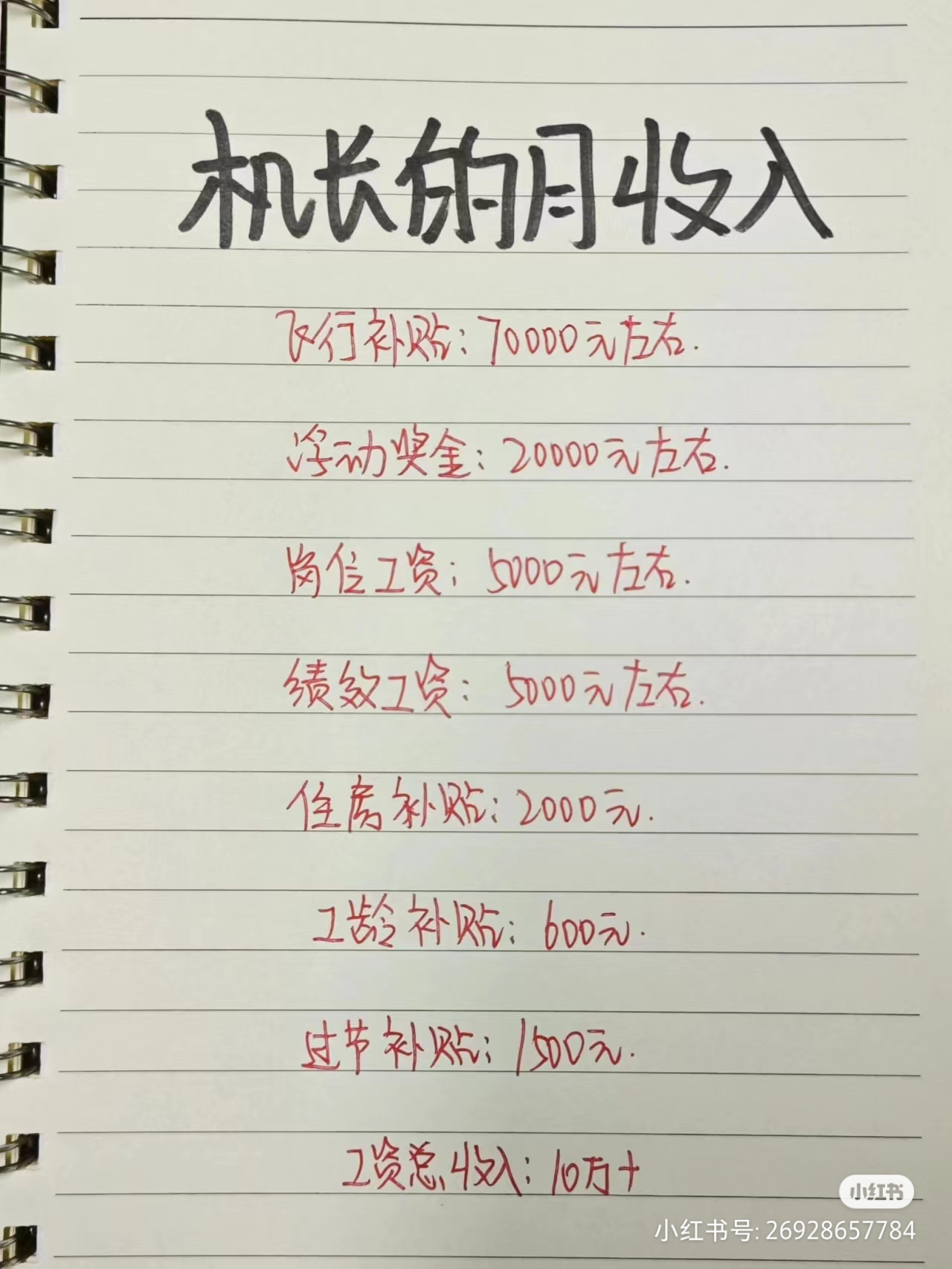 自由撰稿人收入,自由撰稿人收入稳定吗 自由撰稿人收入,自由撰稿人收入稳定吗