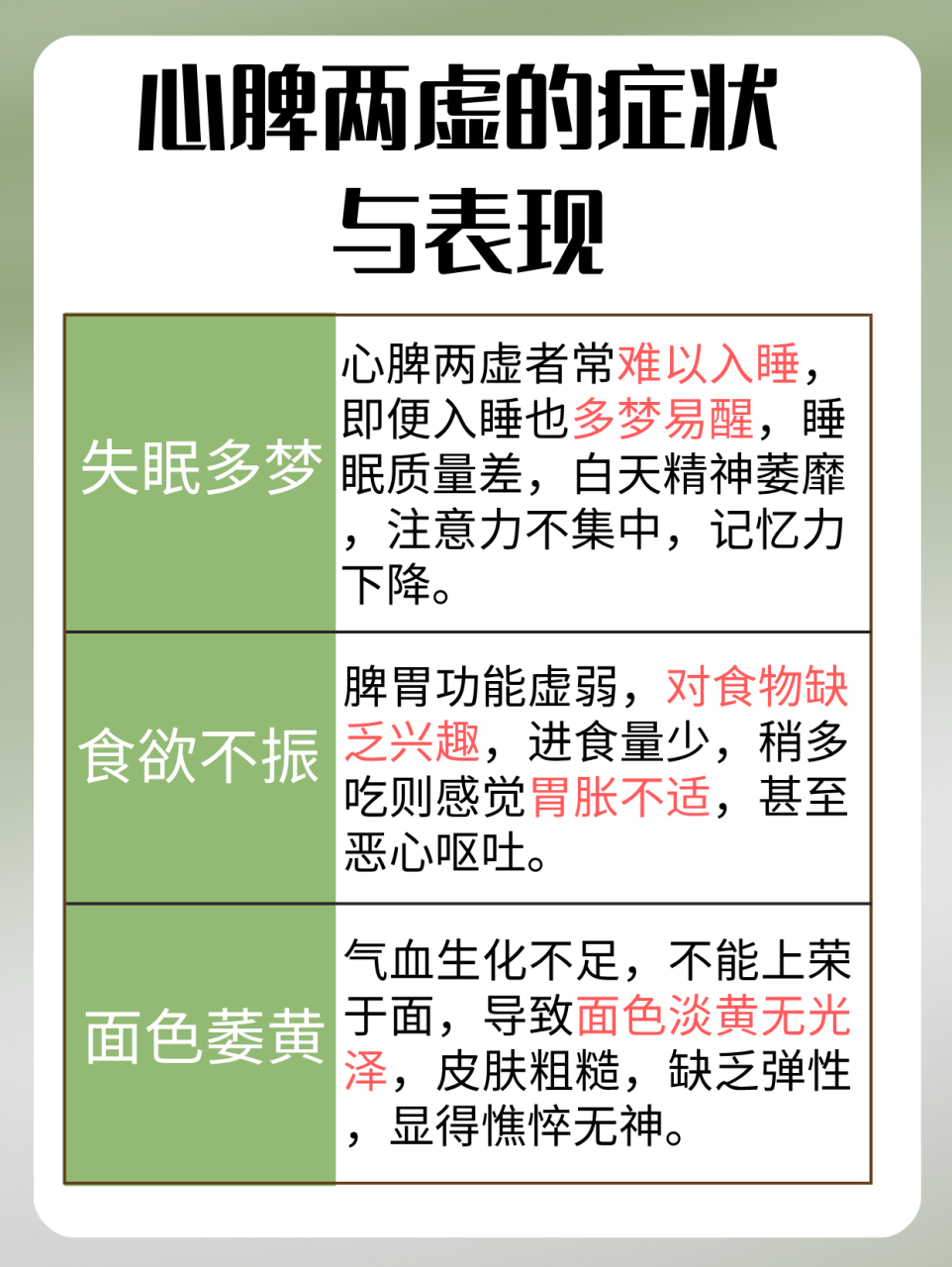 心脾两虚:症状揭秘与调理之法 亲爱的朋友们,大家好!