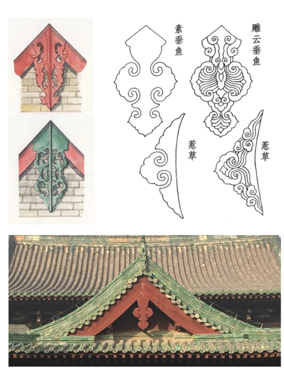 惹草,古建筑屋顶的细节之美|||🔥作为中国古建筑经典装饰元素,"悬鱼
