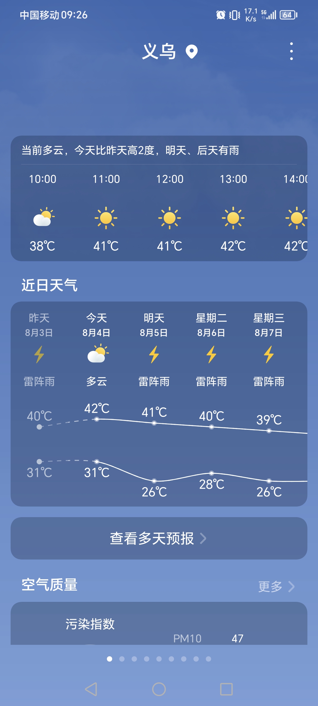 41度天气预报