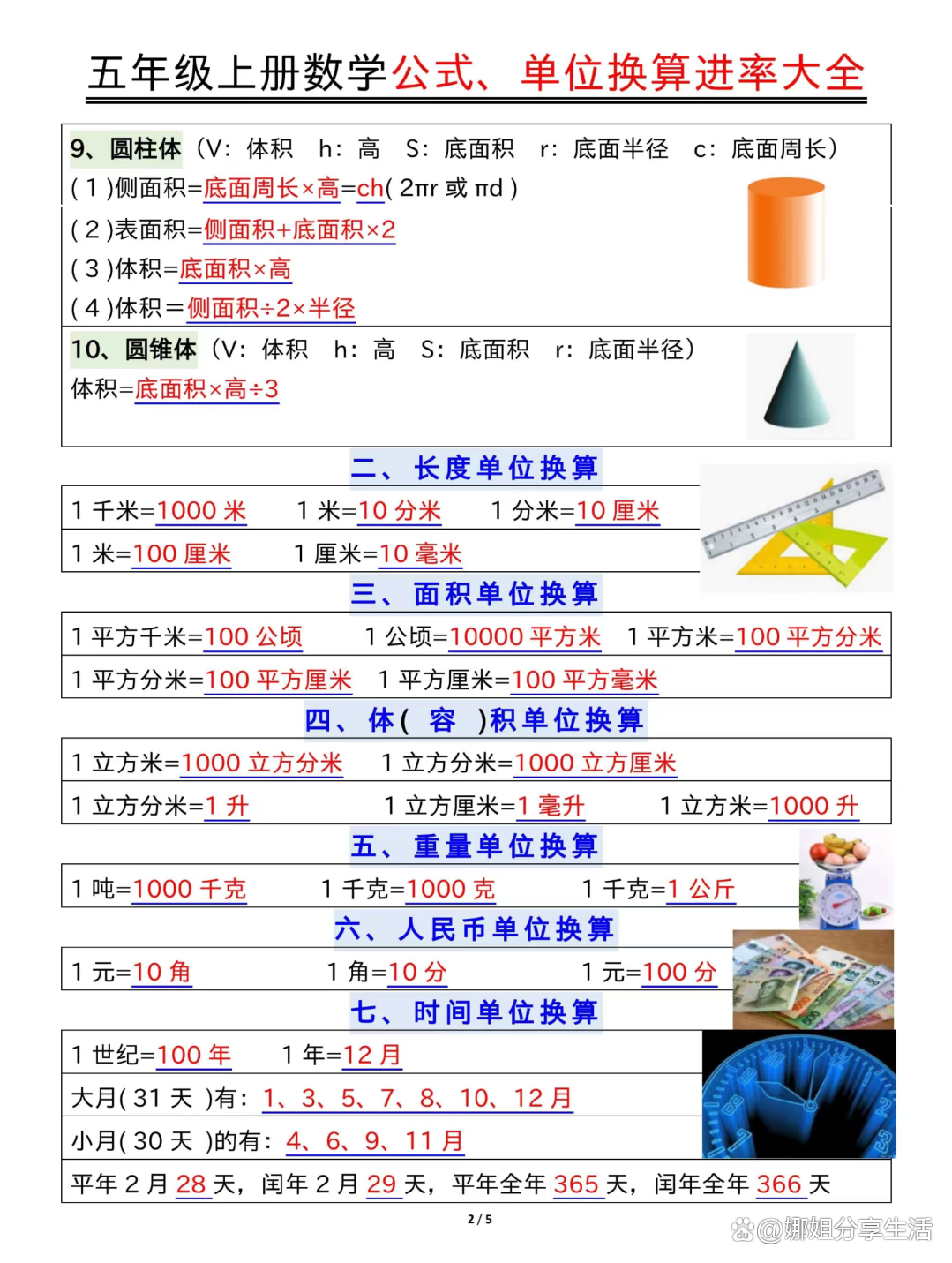 单位进率表 baijiahao.baidu.com