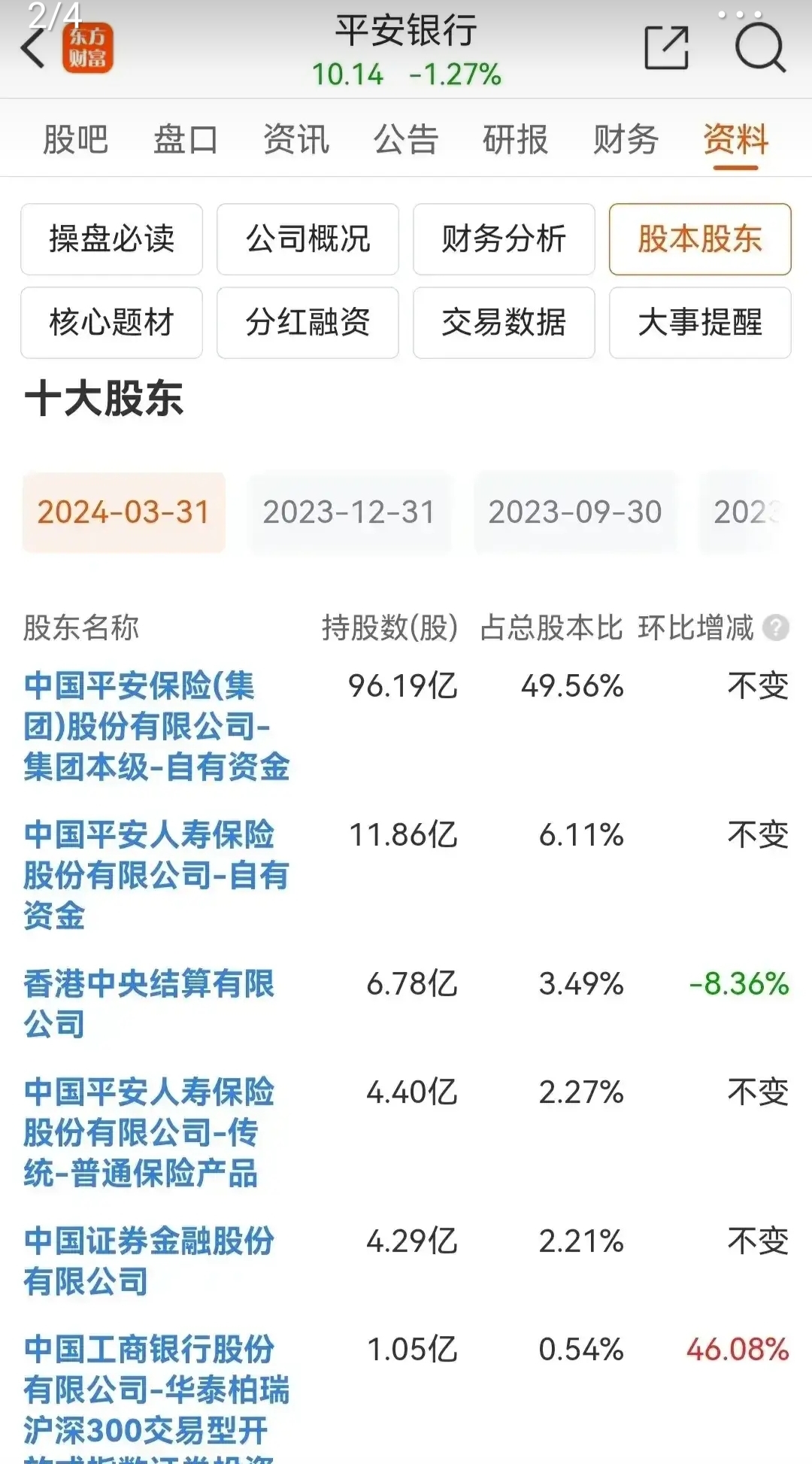 港股中国平安今日行情图片