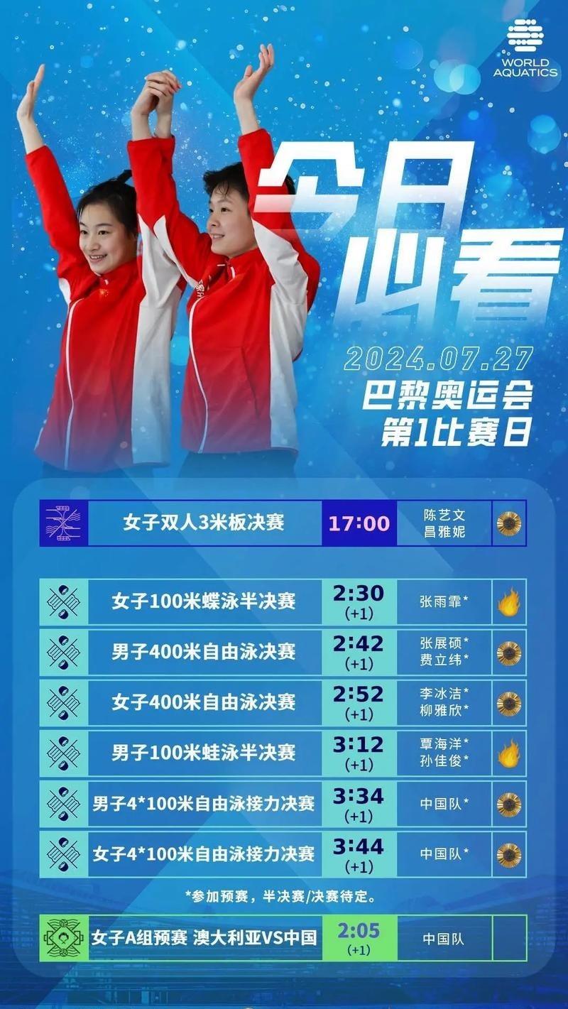 巴黎奥运会女子水球预赛 中国5-7不敌澳大利亚