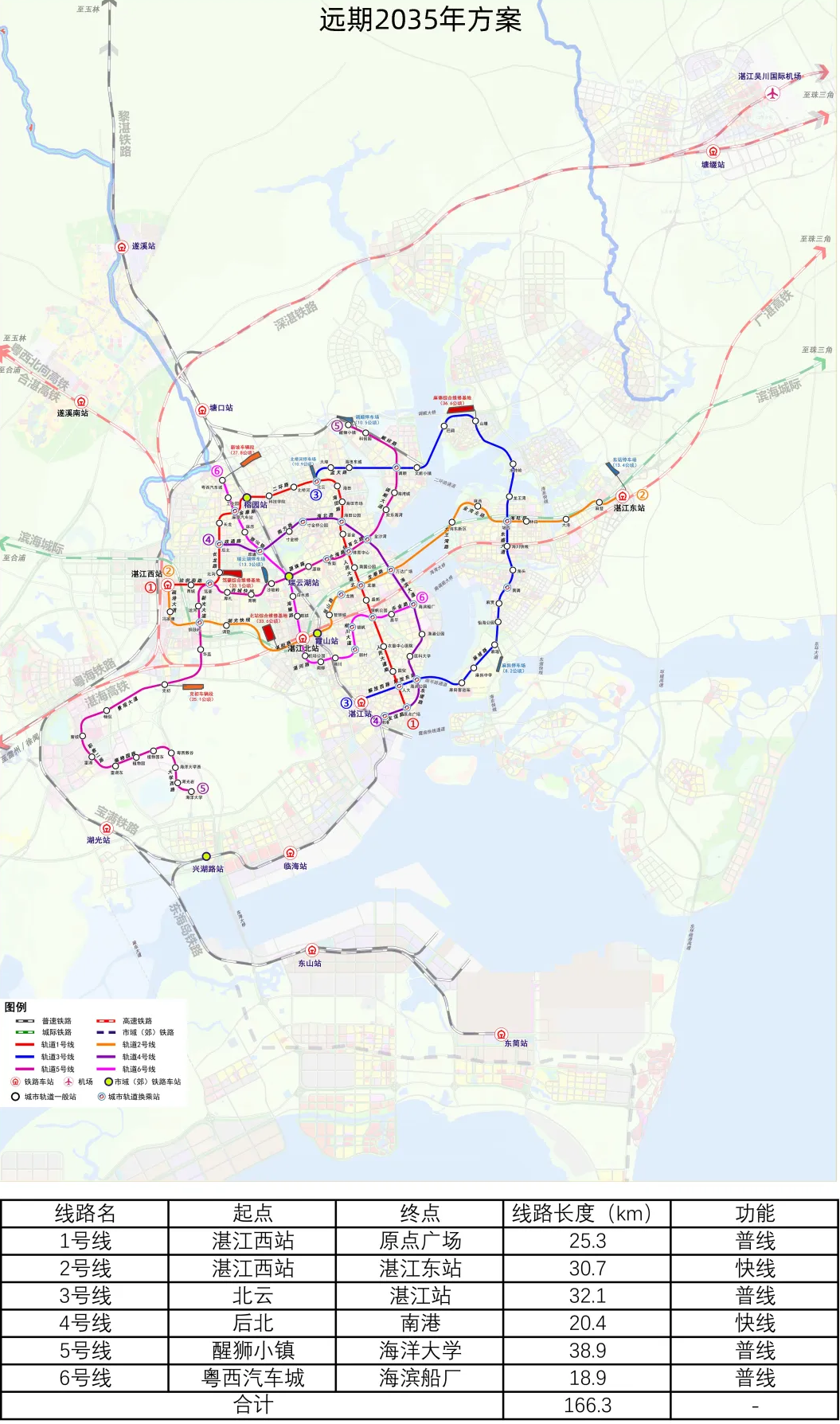 湛江市《城市轨道交通专项规划修编》全面解读