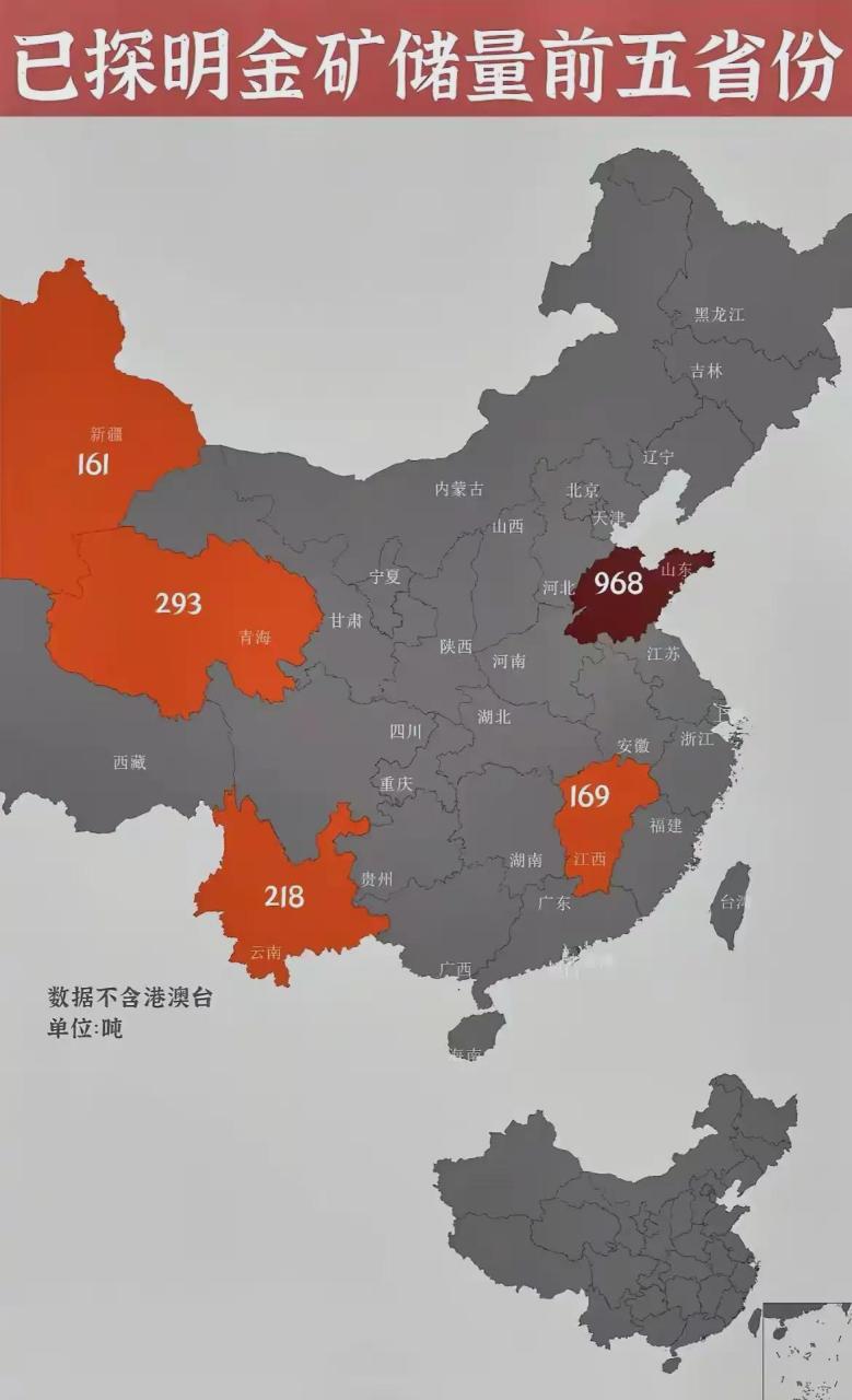 在全国排第四位!湖南金矿少,湖北更少,福建也少,而江西非常高.