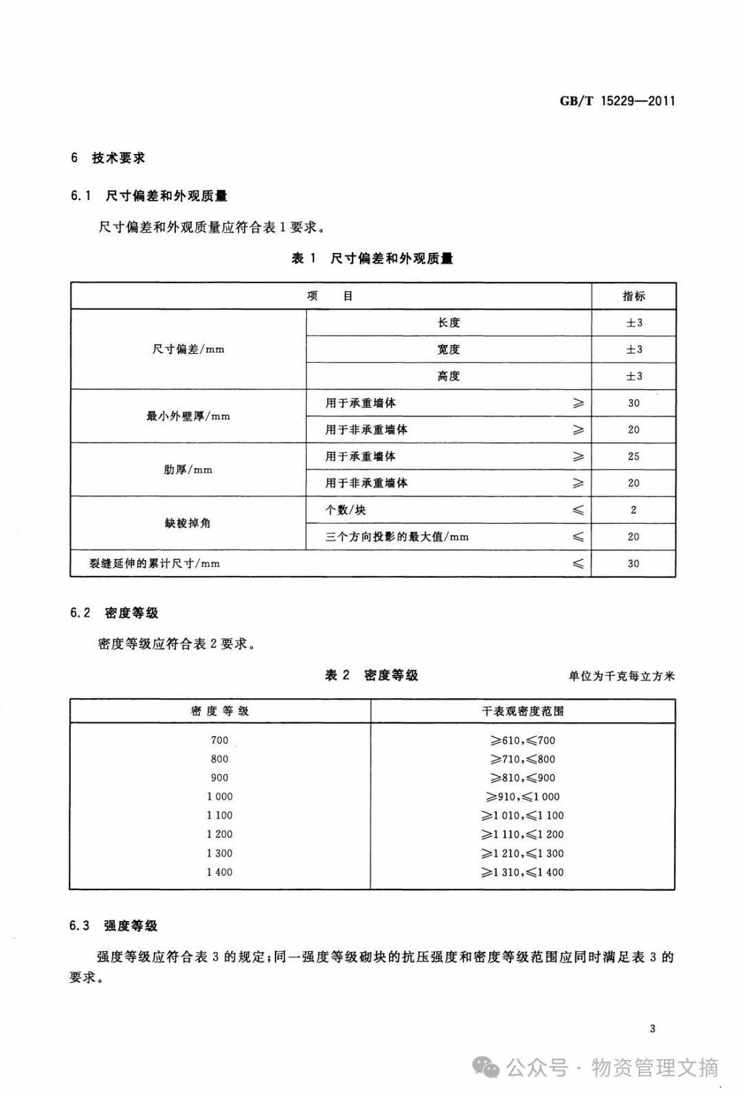 砌块规格尺寸图片