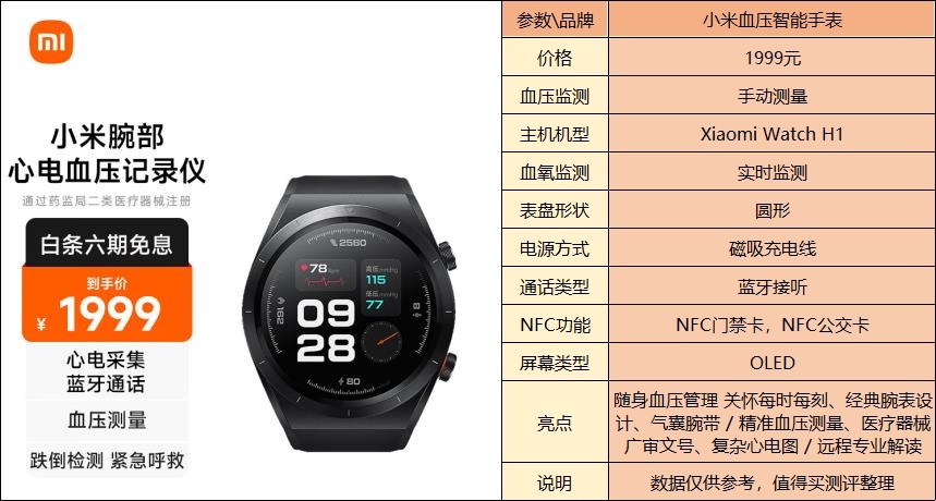 小米血压手表怎么样?性能与优势揭秘