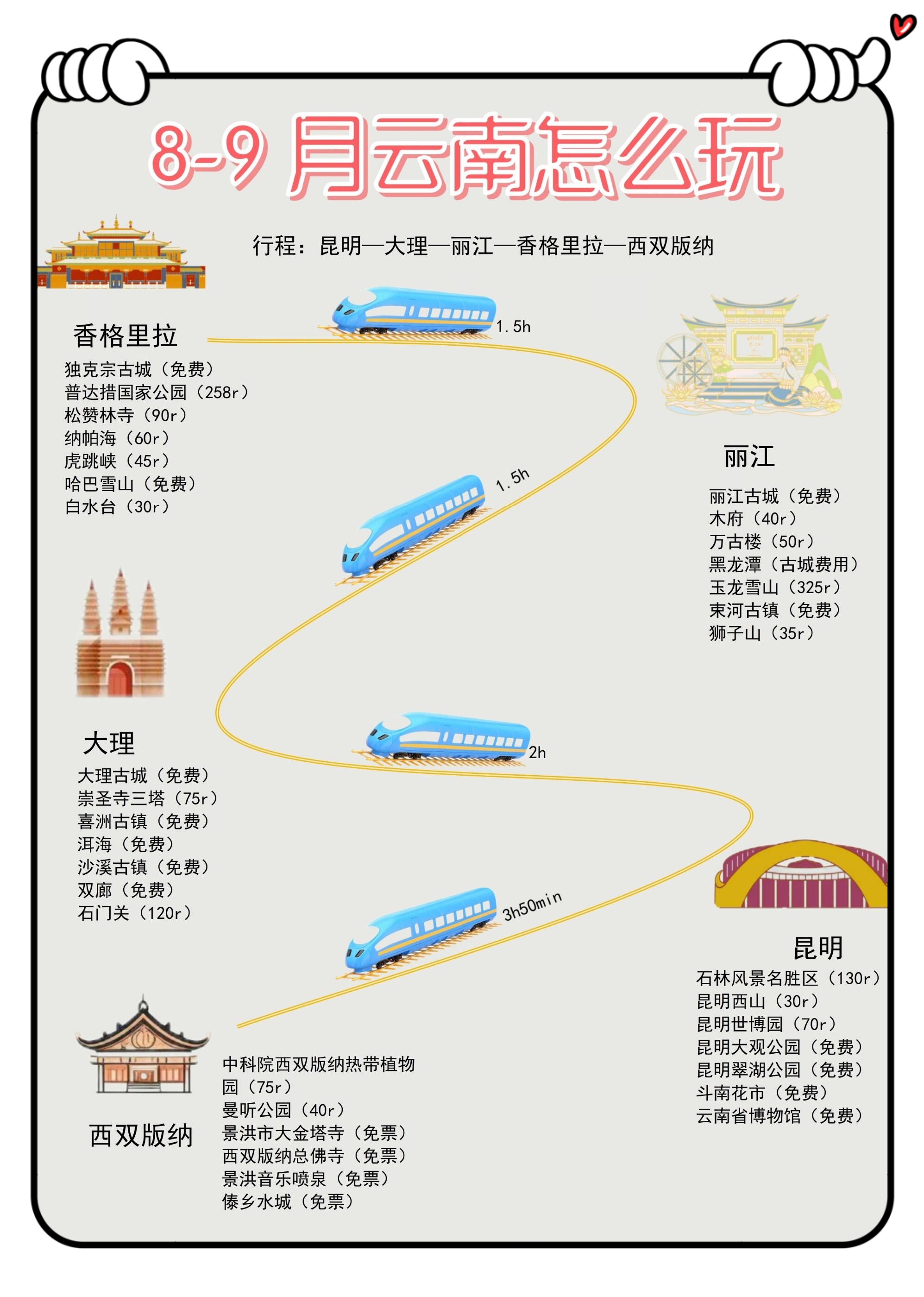 大理地铁线路规划图图片