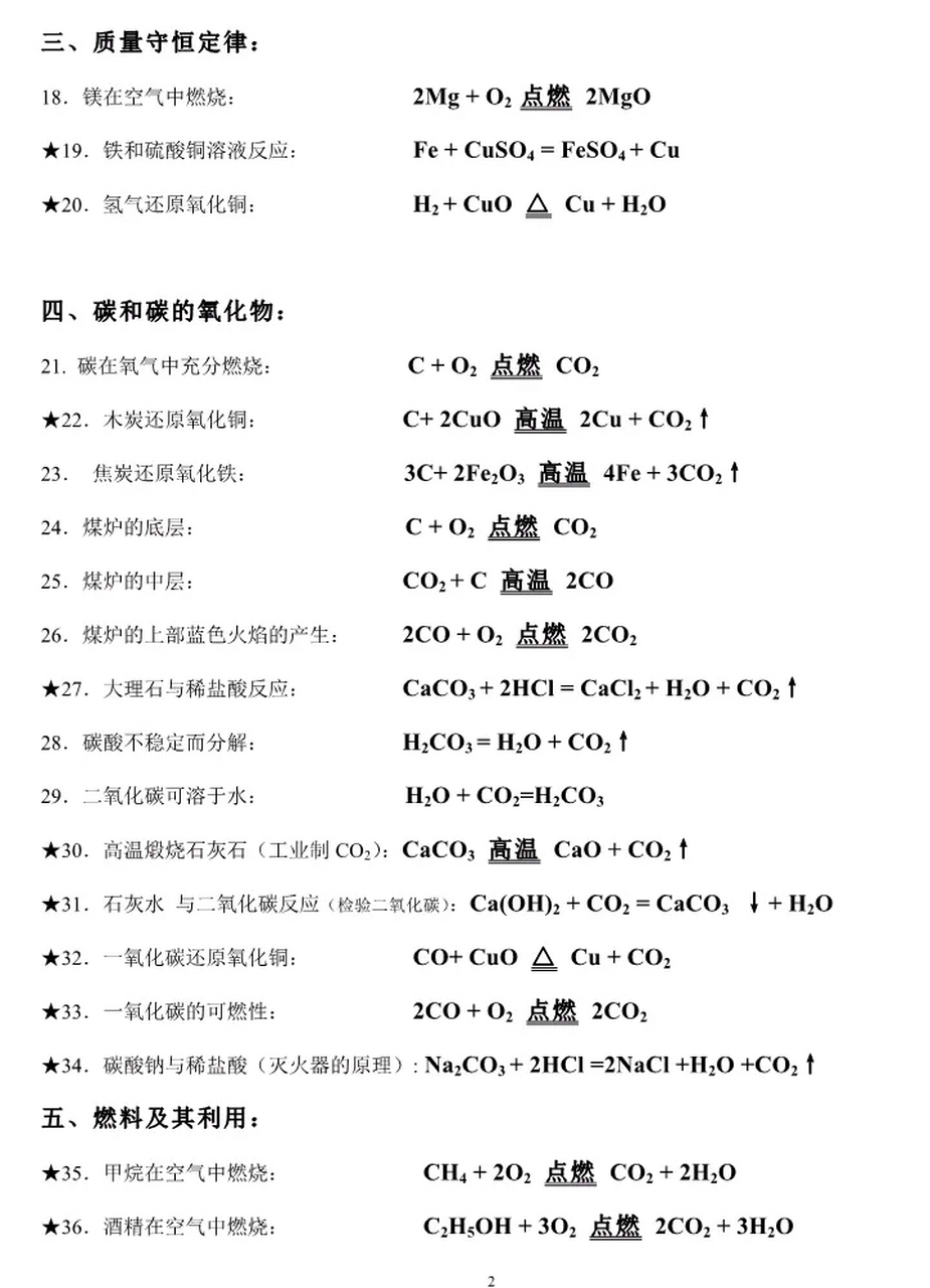 化学公式气体图片