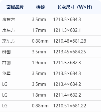 55寸拼接屏长宽尺寸图片