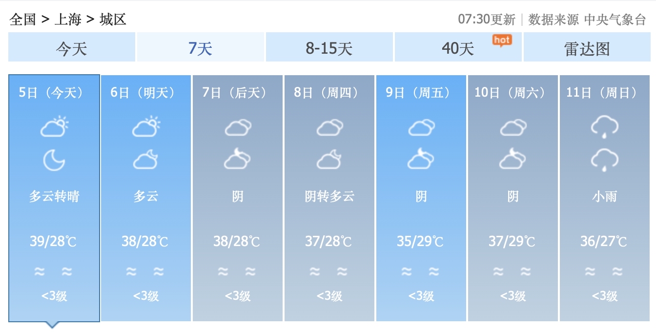 上海今天天气情况