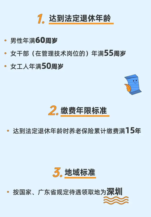 在深圳办退休,到底要不要工资流水?