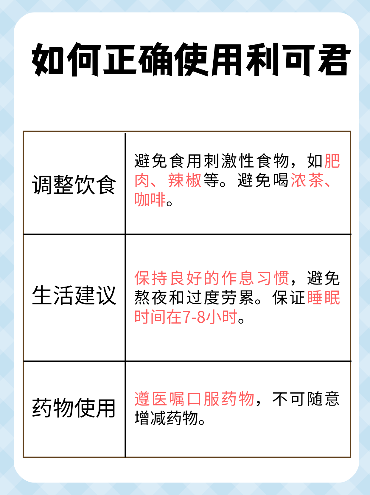 利血生和利可君这两个名字听起来颇为相近,这就引发了一个疑问:它们