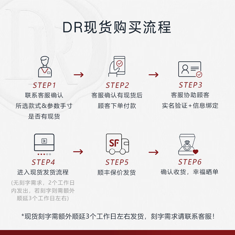 dr钻戒怎么样?值得入手吗?哪款好些