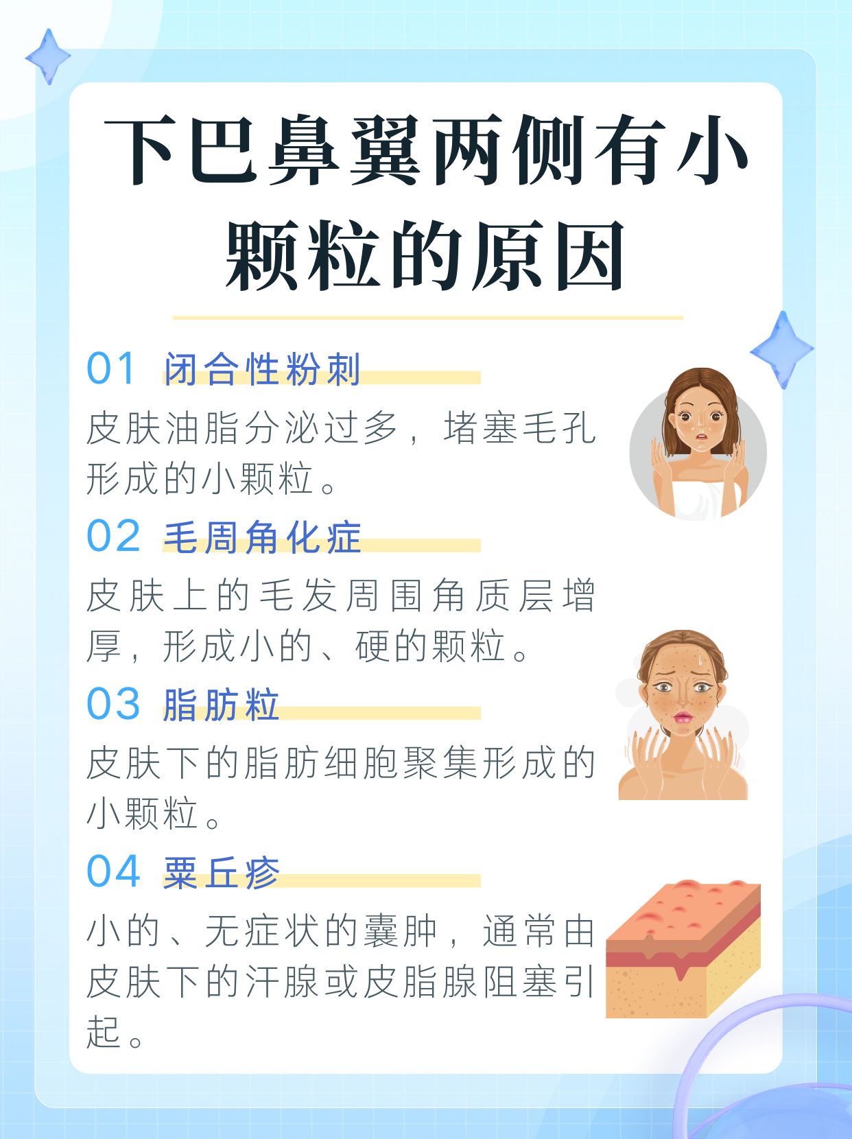 hey护肤小达人们有没有发现自己的鼻翼两侧或者下巴上出现了一些密