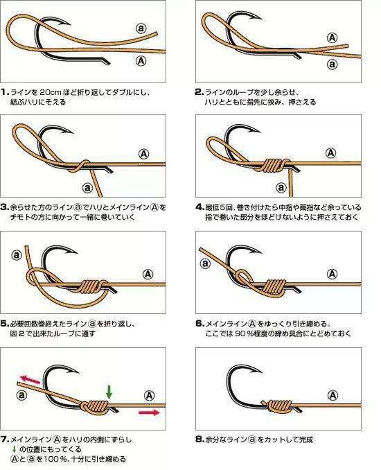 活扣式鱼线连接竿梢 先给鱼线末端打个死结弄个鱼线圈