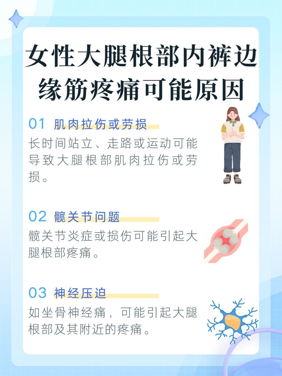 女性大腿根疼是咋回事图片