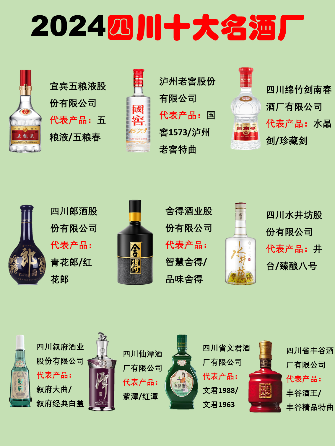 四川沱牌酒价格及图片图片