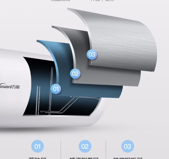 万和电热水器拆解图图片