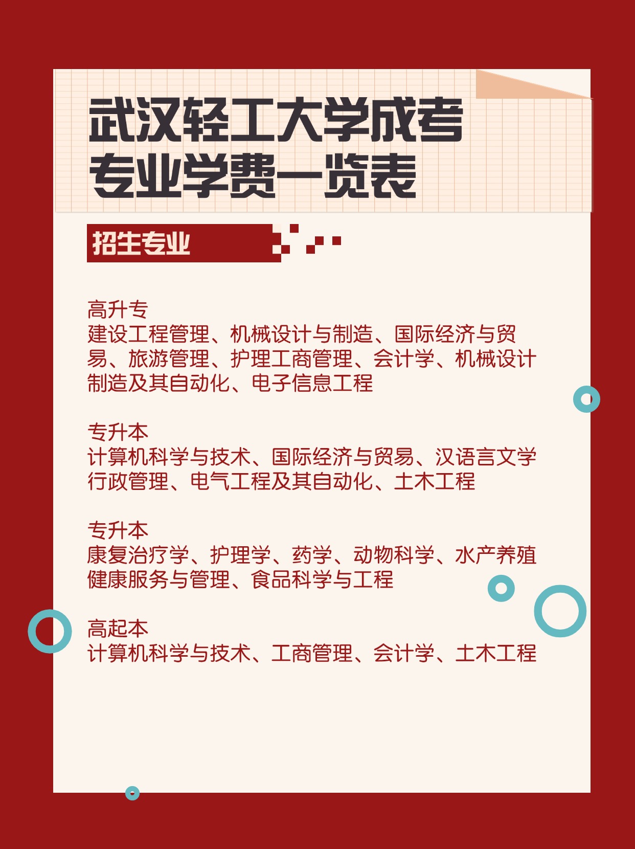 武汉轻工大学 专升本图片