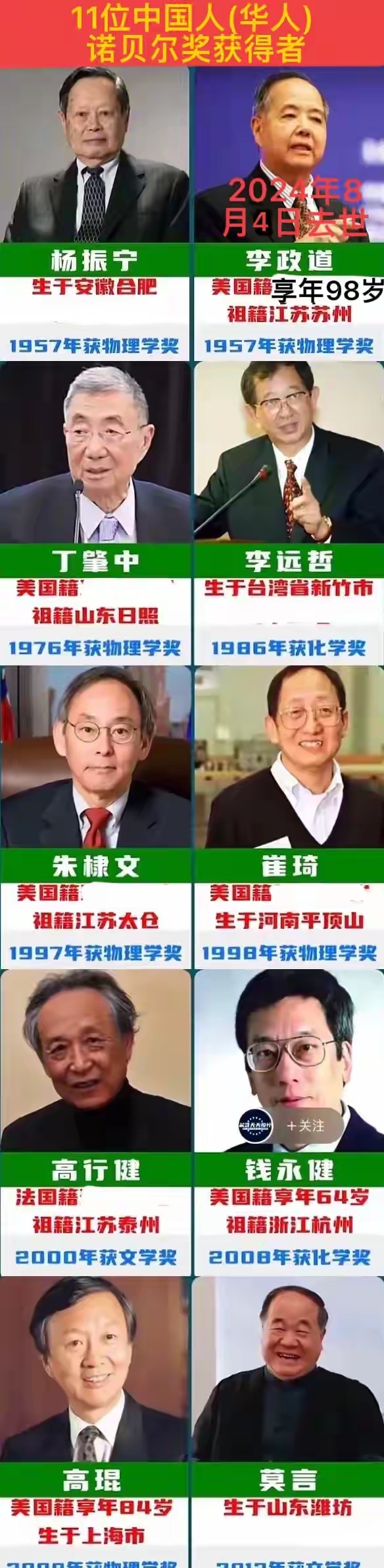 李政道 中国首位诺贝尔奖得主