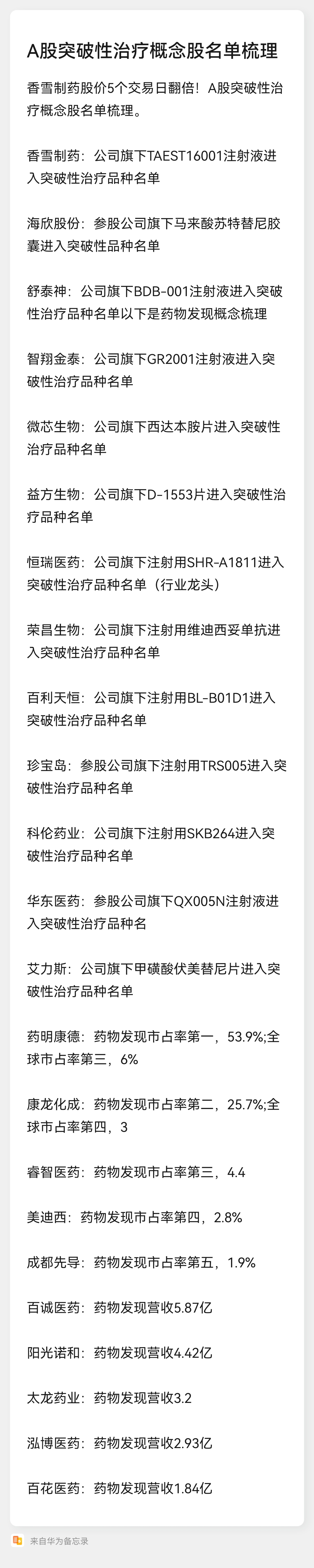 香雪制药股价5个交易日翻倍!a股突破性治疗概念股名单梳理.