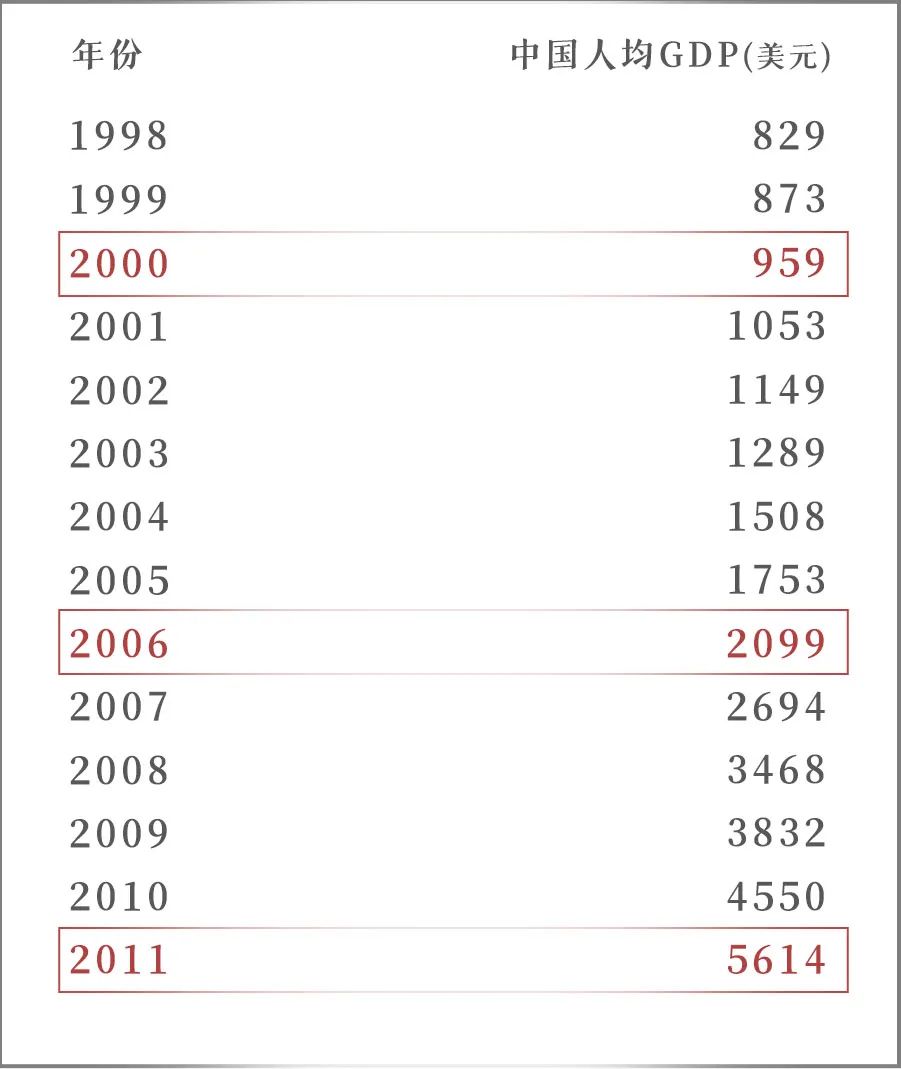 白小姐三肖三期开奖软件评价_网球人口世界第二，中国人正在打网球  第5张