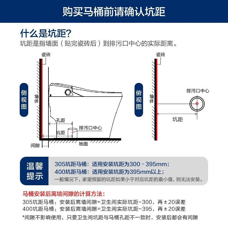 toto卫洗丽型号解析图片